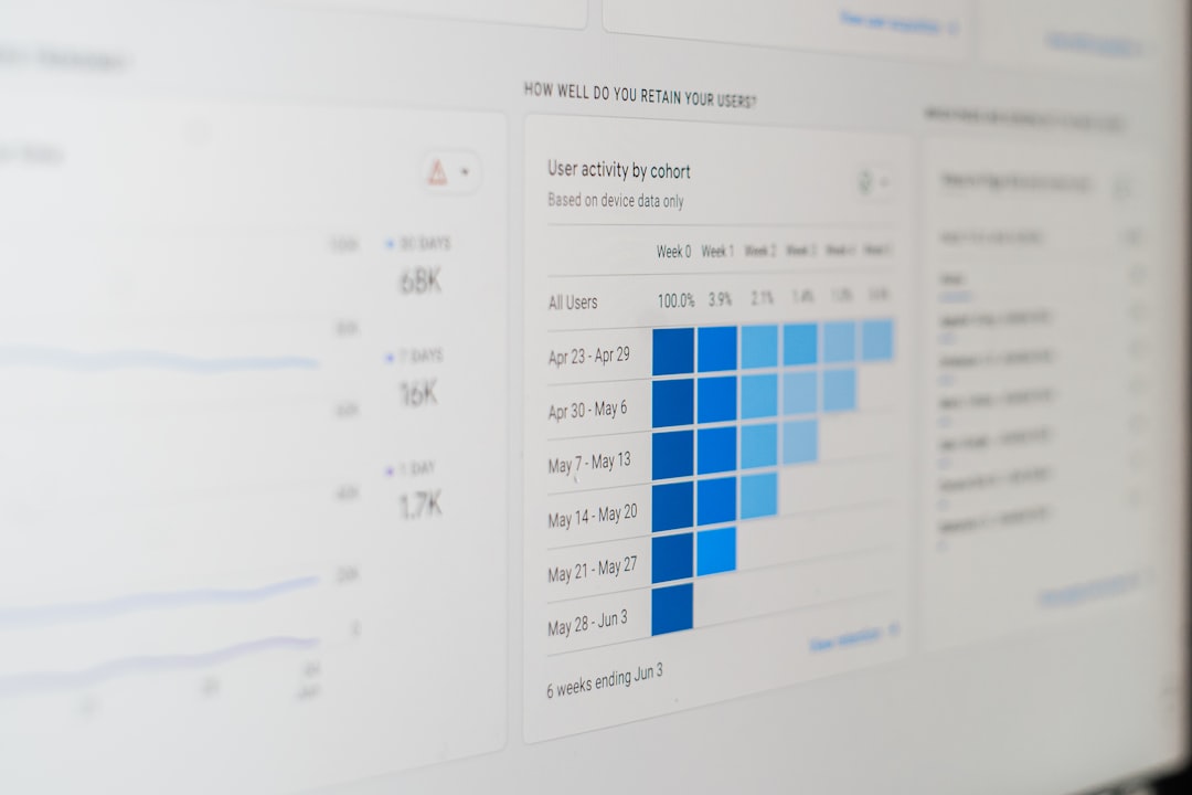 services-03 Analytics dashboard for content marketing with 1981 Digital